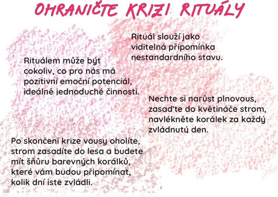 Pár nápadů z webu zmuzesvic.cz. REPRO: zmuzesvic